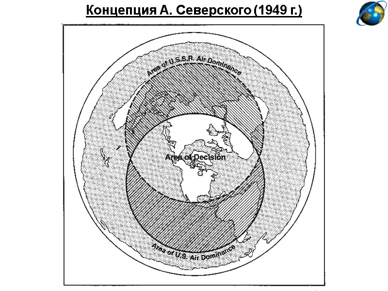 Концепция А. Северского (1949 г.)